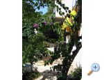Villa Margareta