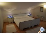 Villa Margareta