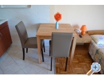 Apartmny Martin - Novigrad Chorvatsko