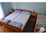 Apartmanok Martin - Novigrad Horvtorszg