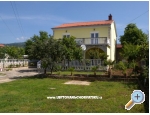 Apartma Buba - Novi Vinodolski Kroatien