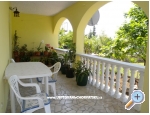 Apartma Buba - Novi Vinodolski Kroatien