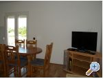 Apartma Buba - Novi Vinodolski Hrvatska