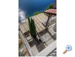 Villa Jana - Omi Hrvatska