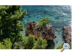 Villa Jana - Omi Hrvatska