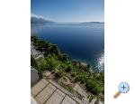 Villa Jana - Omi Hrvatska