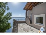 Villa Jana - Omi Hrvatska