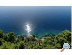 Villa Jana - Omi Hrvatska