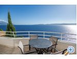 Villa Jana - Omi Hrvatska