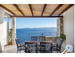 Villa Jana - Omi Hrvatska