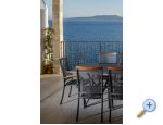 Villa Jana - Omi Hrvatska