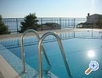 Ambiente NEW with POOL, Omis, Croatie