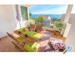 Apartman 4you apartmani Omiš smještaj Hrvatska