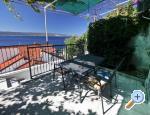 Apartman Bruno Хорватия omis