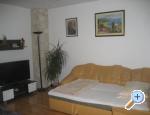 Apartman Dan�i