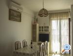 Apartman Dragica apartmani Omiš smještaj Hrvatska