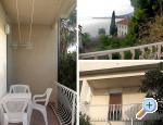 Apartman Fagarazzi smje�taj Hrvatska Omi�