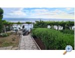 Apartmn Heblin - Omi Chorvatsko