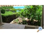 Apartmn Heblin - Omi Chorvatsko