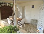 Apartmn Heblin - Omi Chorvatsko