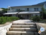 Apartmn Heblin - Omi Chorvatsko
