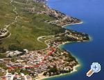Apartman Kekez