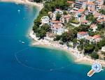 Apartman Kekez
