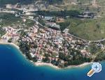 Apartman Kekez