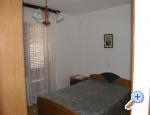 Apartman Kekez