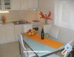 Apartman Kuvačić apartmani Omiš smještaj Hrvatska