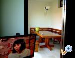 Apartman Mimice
