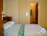 Apartman Mimice