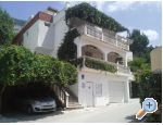 Apartman Omiš Čelina apartmani Omiš smještaj Hrvatska