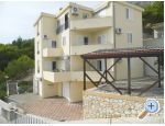 Apartman Sabo Хорватия omis