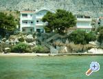 Apartmani Agava&Mirjana smje�taj Hrvatska Omi�