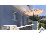 Apartmani Vila ALEN Хорватия omis