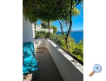 Apartmny Dado - Omi Chorvatsko