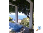 Apartmny Dado - Omi Chorvatsko