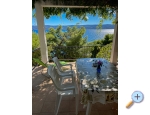 Apartmny Dado - Omi Chorvatsko
