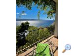 Apartmani Dado apartmani Omiš smještaj Hrvatska