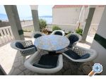 Apartmani Ankica apartmani Omiš smještaj Hrvatska