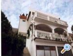 Apartmani Ante Kovacic smje�taj Hrvatska Omi�