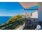 Apartments Babi - Omi Croatia