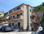 Apartmani IBO apartmani Omiš smještaj Hrvatska