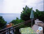 Apartmani Buljan Хорватия omis
