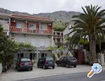 Apartmani uri - Omi Hrvatska