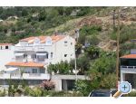 Apartmani Cvita apartmani Omiš smještaj Hrvatska