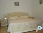 Apartmani Danka Čudić Хорватия omis