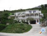 Apartmani Danka smještaj Hrvatska Omiš