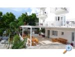 Apartments Denis - Omi Croatia